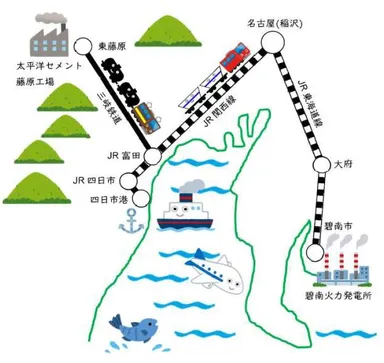 三岐鉄道路線図　イメージ