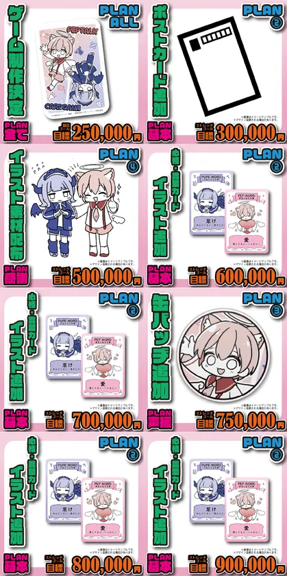 ストレッチゴール1