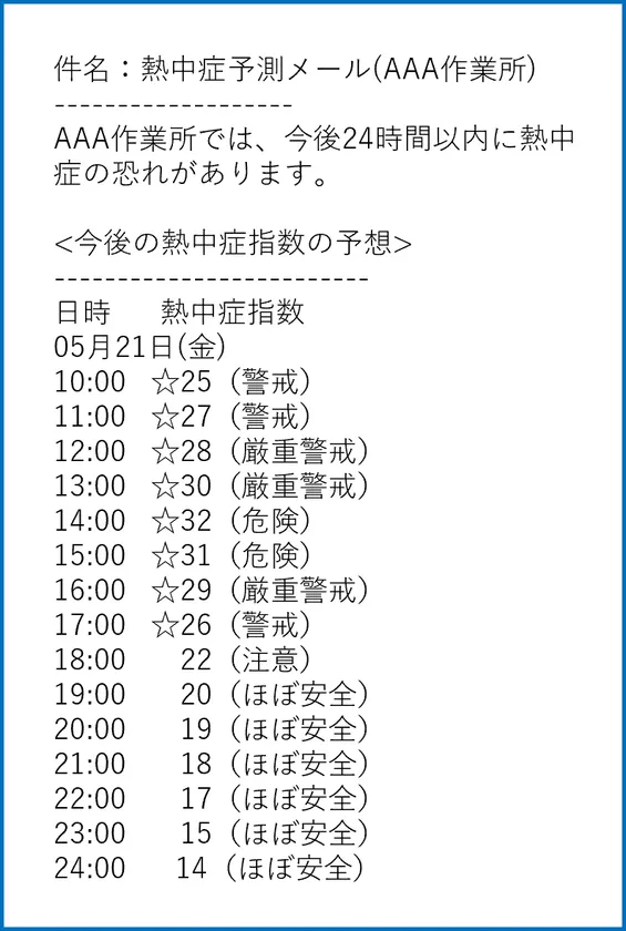 熱中症アラートメール