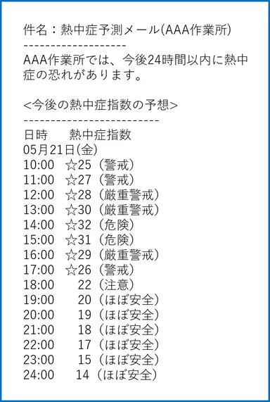 熱中症アラートメール