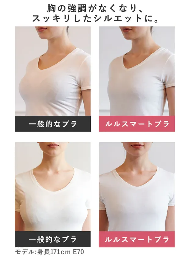 Before／After