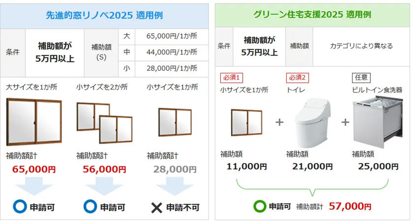 先進リノベグリーン住宅支援適用例