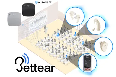 オーラキャスト利用イメージ