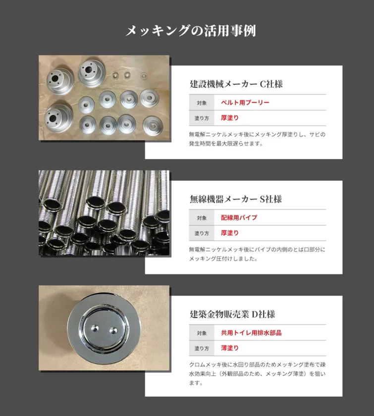 活用事例
