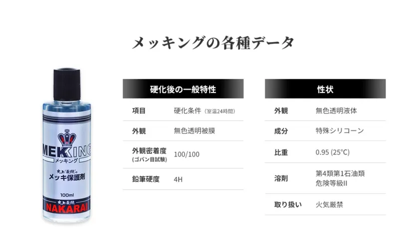 メッキング各種データ