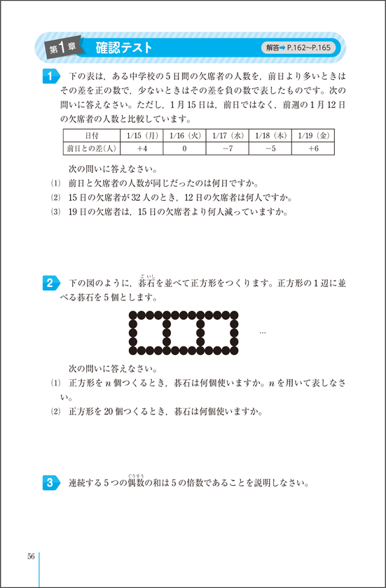 「文章題練習帳」　数学検定3級　中面(確認テスト)