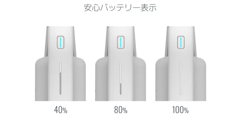 安心バッテリー表示