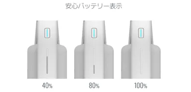 安心バッテリー表示