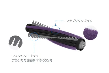 高速たたきブラシ(115,000回/分)