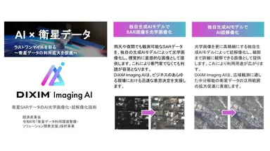 衛星データ活用ソリューション「DiXiM Imaging AI」