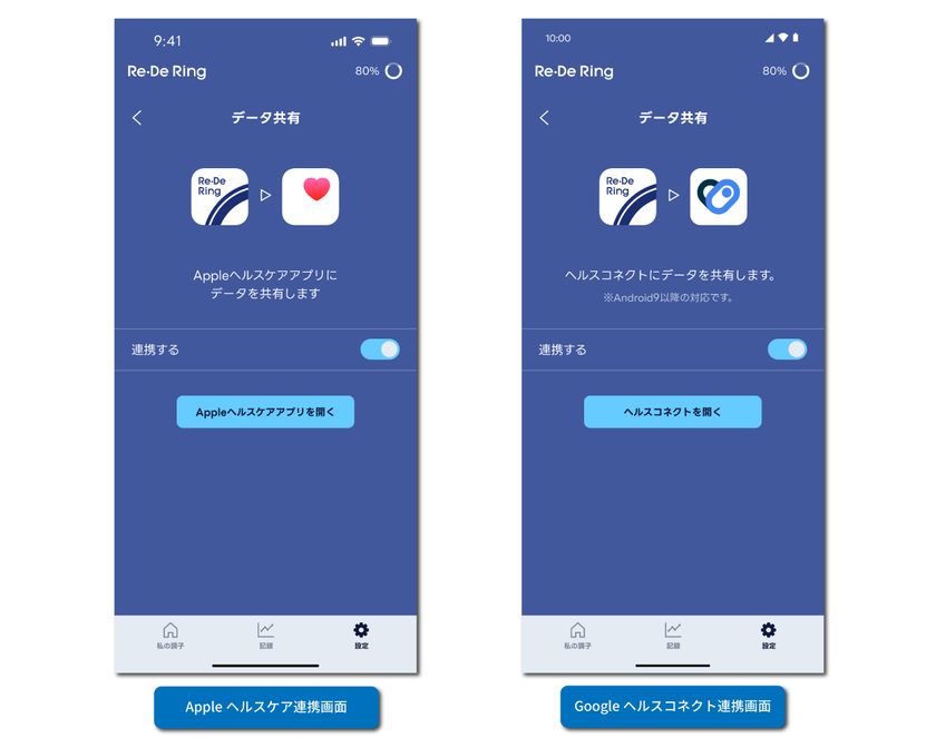 AppleヘルスケアおよびGoogleヘルスコネクト連携(画面イメージ)