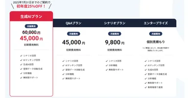 Tebot料金プラン