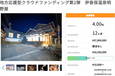 クラウドファンディング