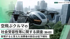 空飛ぶクルマの社会受容性等に関する調査(第4回)