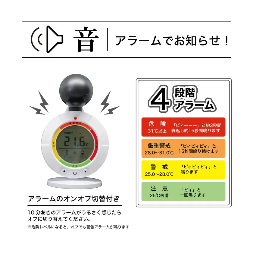 危険をアラームでお知らせ