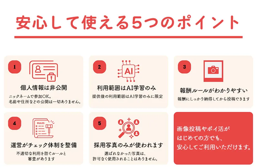 5つのポイント