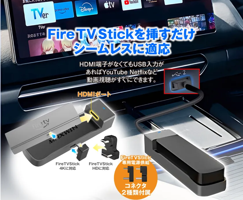 FireTVStickを挿すだけシームレスに対応