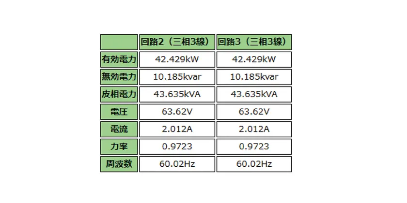セクション画面