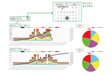 比較表示画面(日単位例)