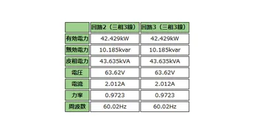 セクション画面