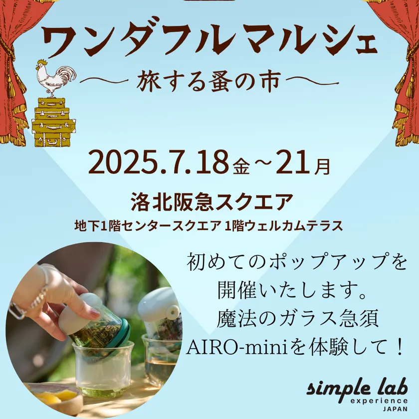 洛北ワンダフルマルシェについて