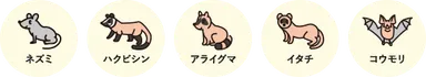 対象の害獣(例)