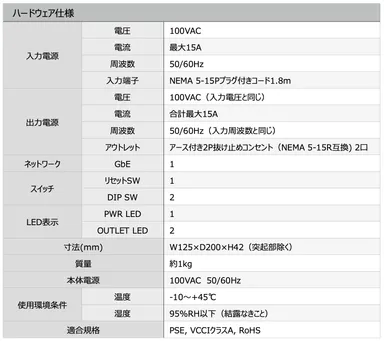 ハードウェア仕様