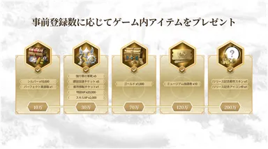 事前登録インセンティブ