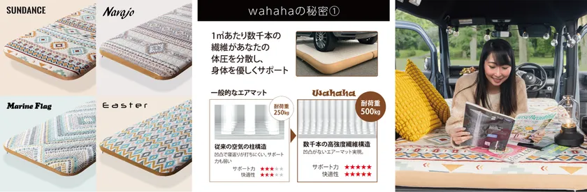 デザイン・製品説明