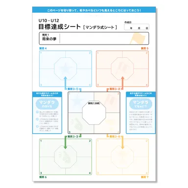 目標達成シート