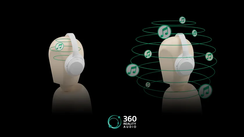 ヘッドホンでの従来のステレオ(左)と360 Reality Audio(右)の体感イメージ
