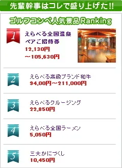 ゴルフコンペ景品ランキング