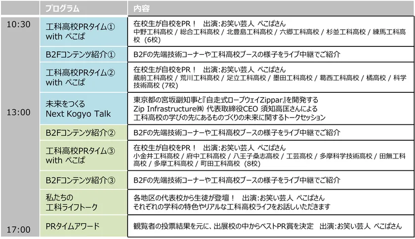 ステージイベントタイムテーブル