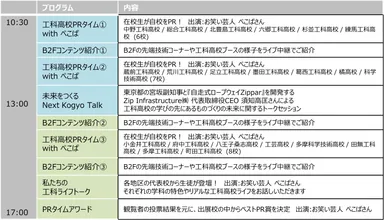 ステージイベントタイムテーブル