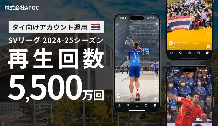 1シーズン目で累計5,500万再生達成！