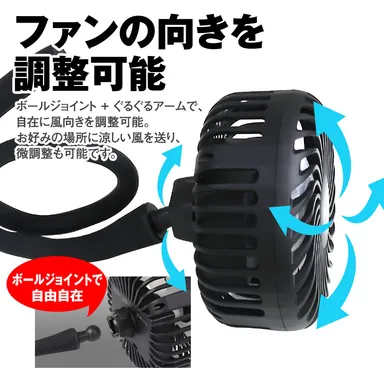 ファンの向きを調整可能