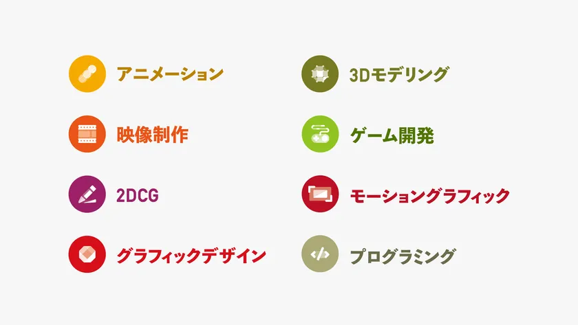 TUMO Gunmaに導入される8つのプログラム