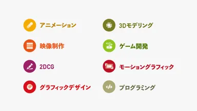 TUMO Gunmaに導入される8つのプログラム