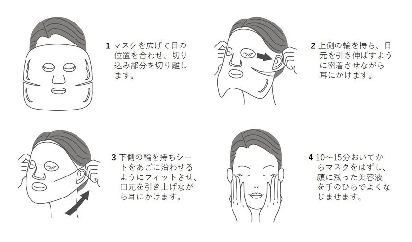 『リフトアップセラムシートマスク』使用方法イラスト