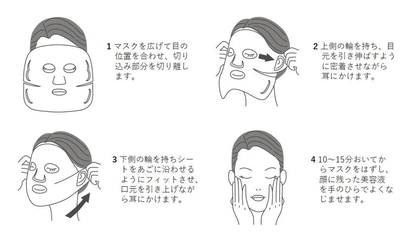 『リフトアップセラムシートマスク』使用方法イラスト