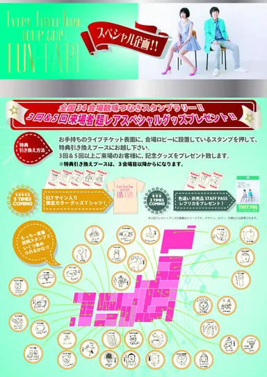 「Every Little Thing Concert Tour2014～FUN-FARE～」スタンプラリー