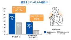 イラスト5