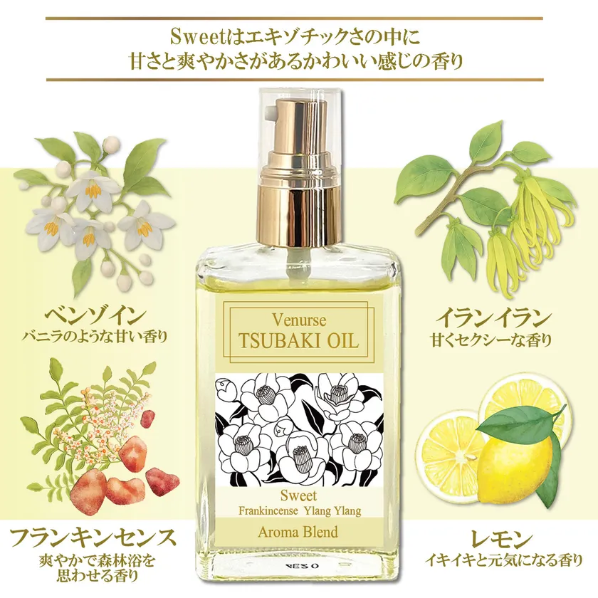 Sweetはエキゾチックさの中に甘さと爽やかさがあるかわいい感じの香り