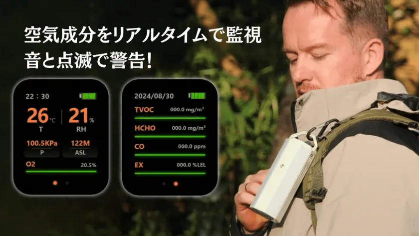 空気成分をリアルタイムで監視