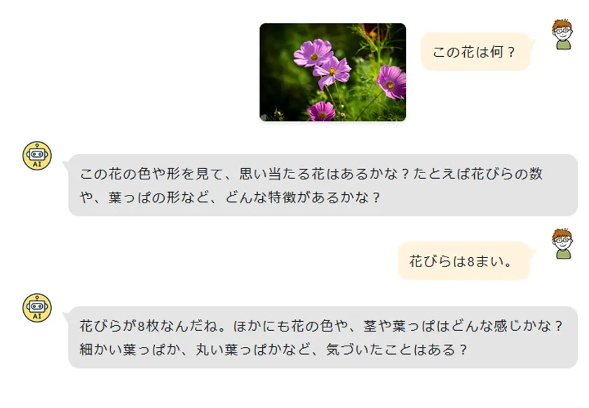 AIとの問答式対話