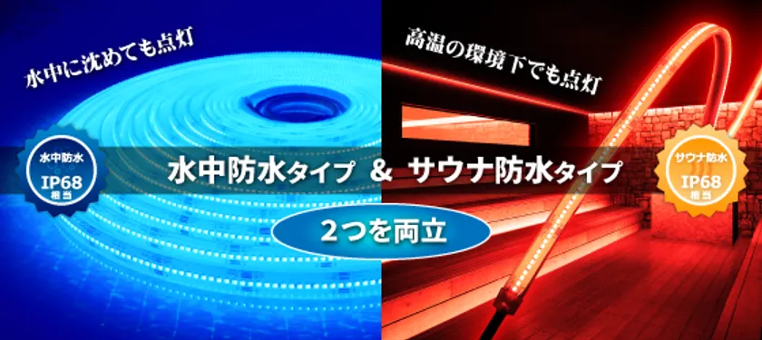 透明シリコンで隙間なく密閉した完全防水タイプ