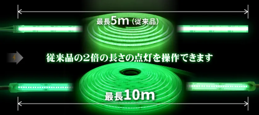 従来の2倍の10mまで点灯