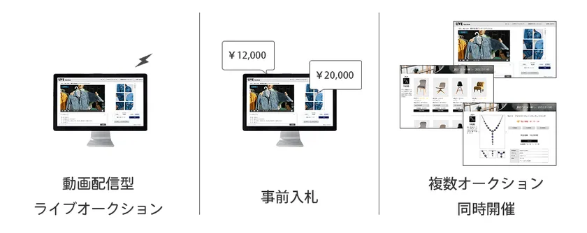 パッケージの特徴