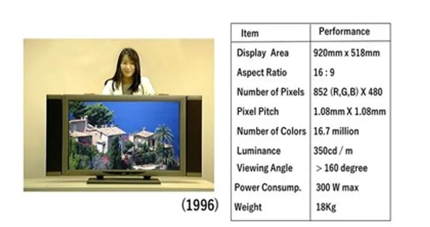 図2：42インチプラズマテレビ(左)および仕様(右)