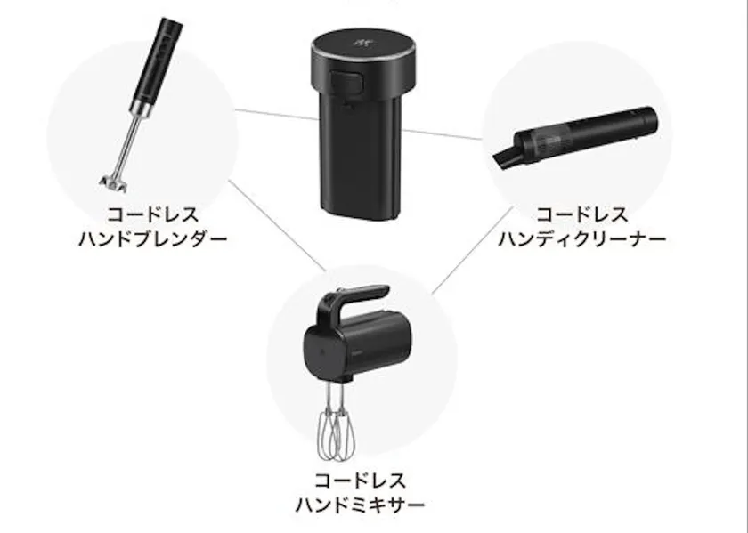 着脱式バッテリーで、全XTEND製品に対応